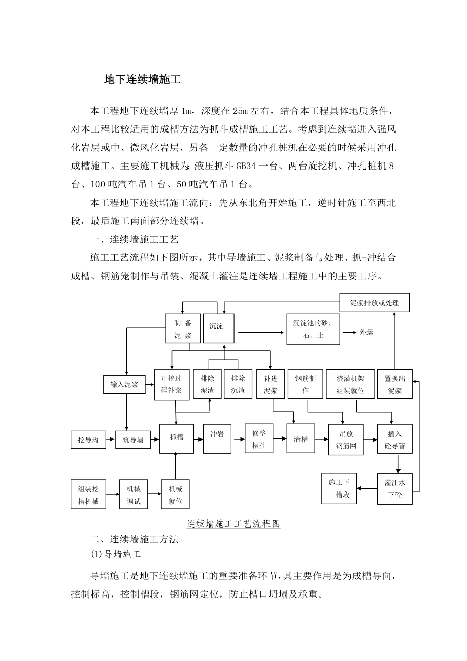 地下连续墙施工专项方案.doc_第1页