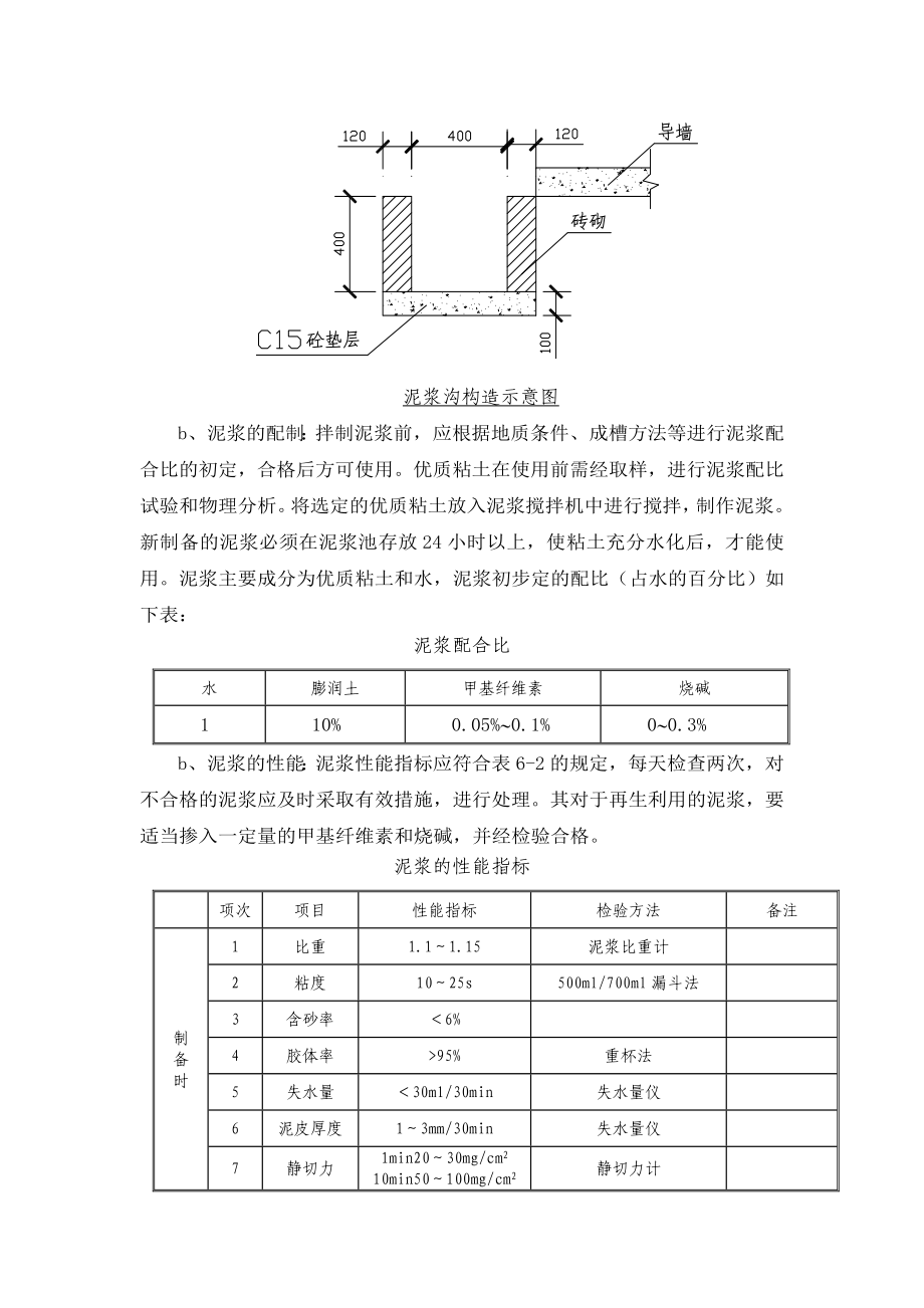 地下连续墙施工专项方案.doc_第3页