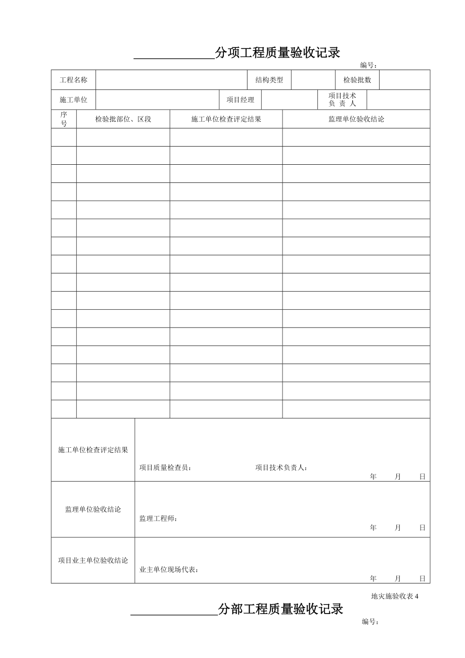 地质灾害治理工程施工质量验收表.doc_第2页