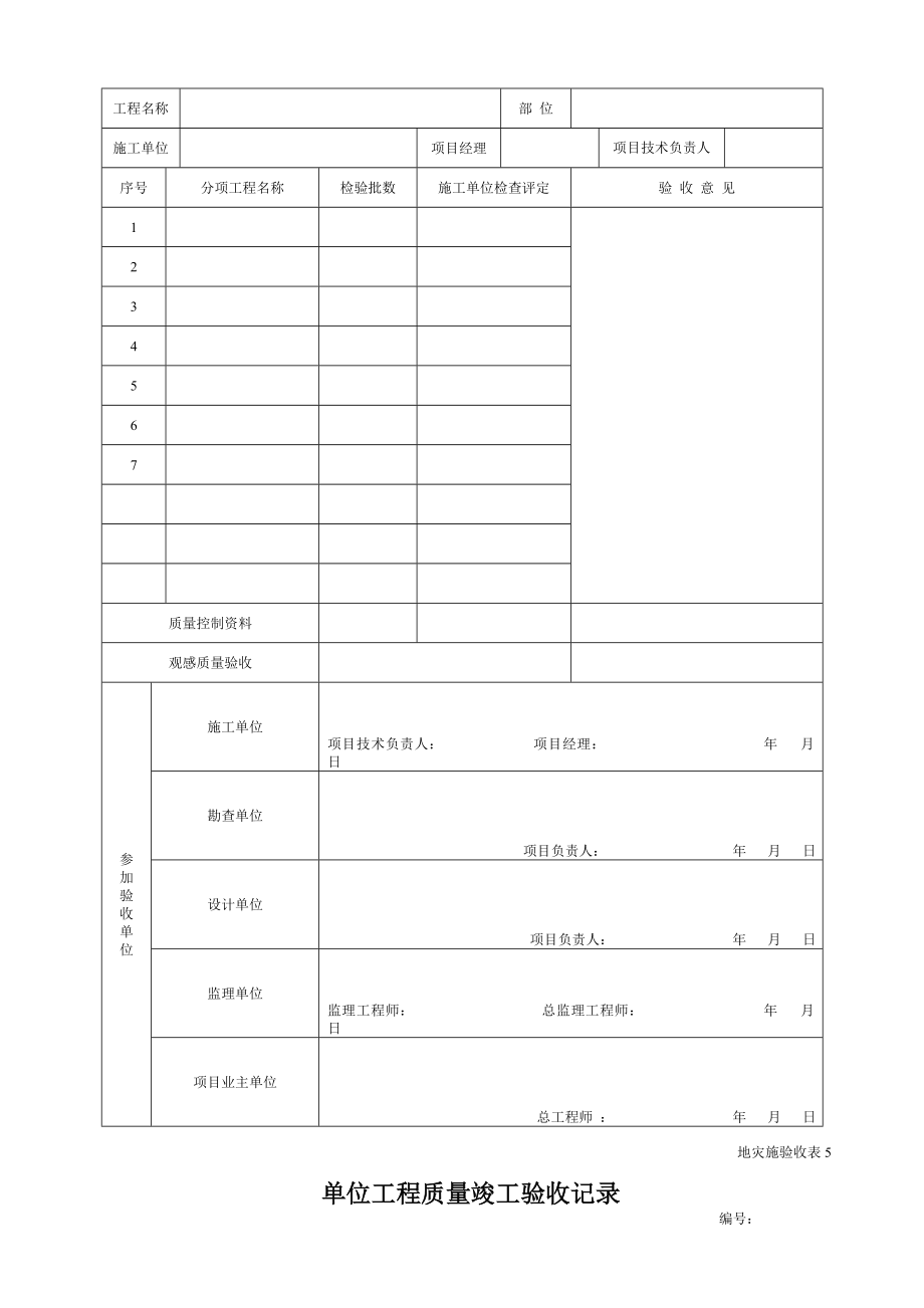 地质灾害治理工程施工质量验收表.doc_第3页