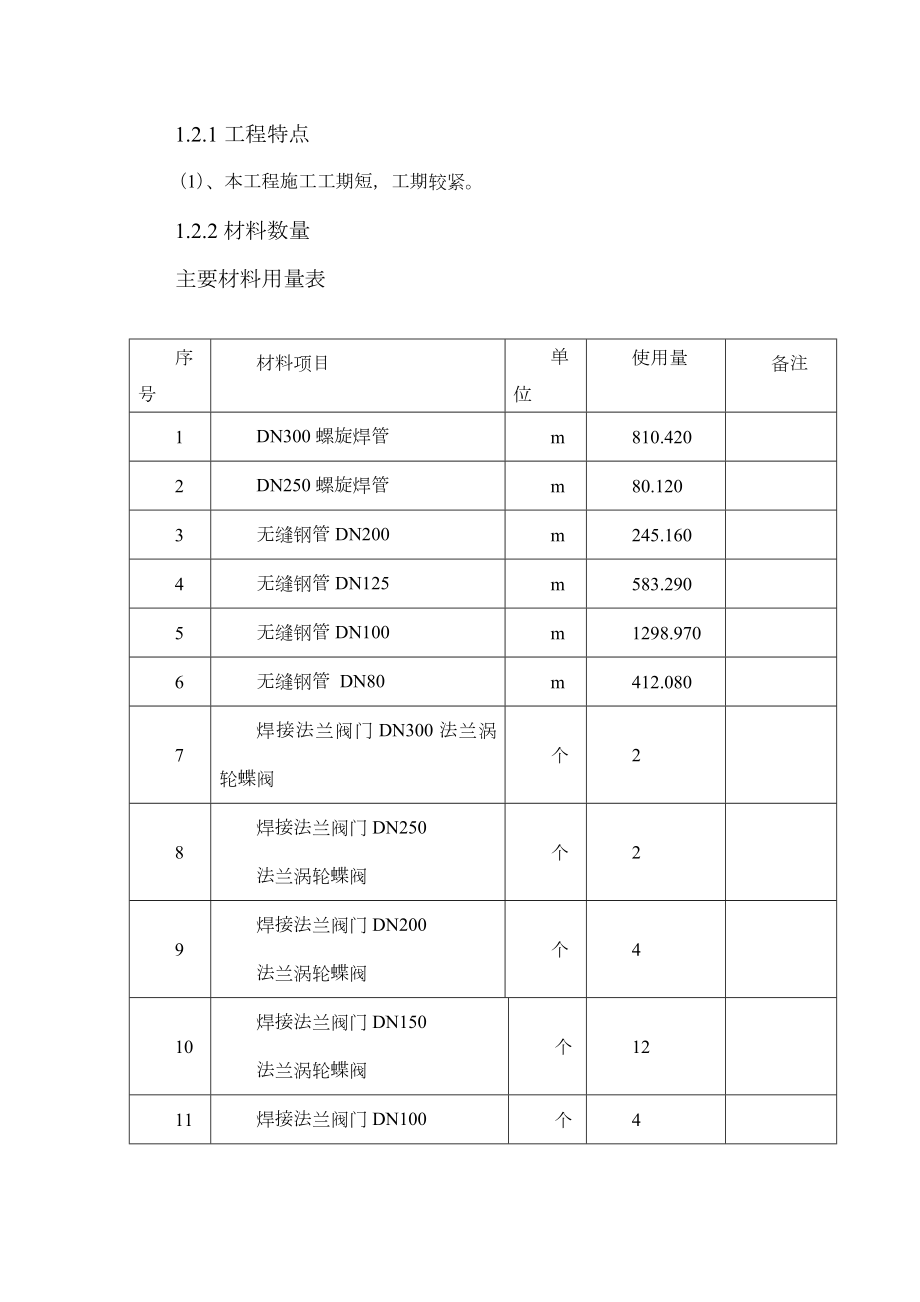 小区热力外网工程施工组织设计.doc_第2页