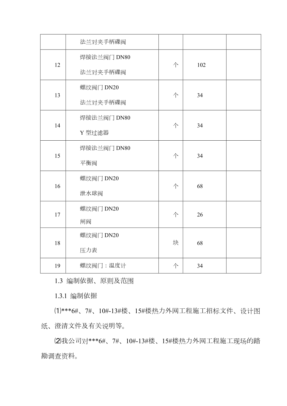 小区热力外网工程施工组织设计.doc_第3页