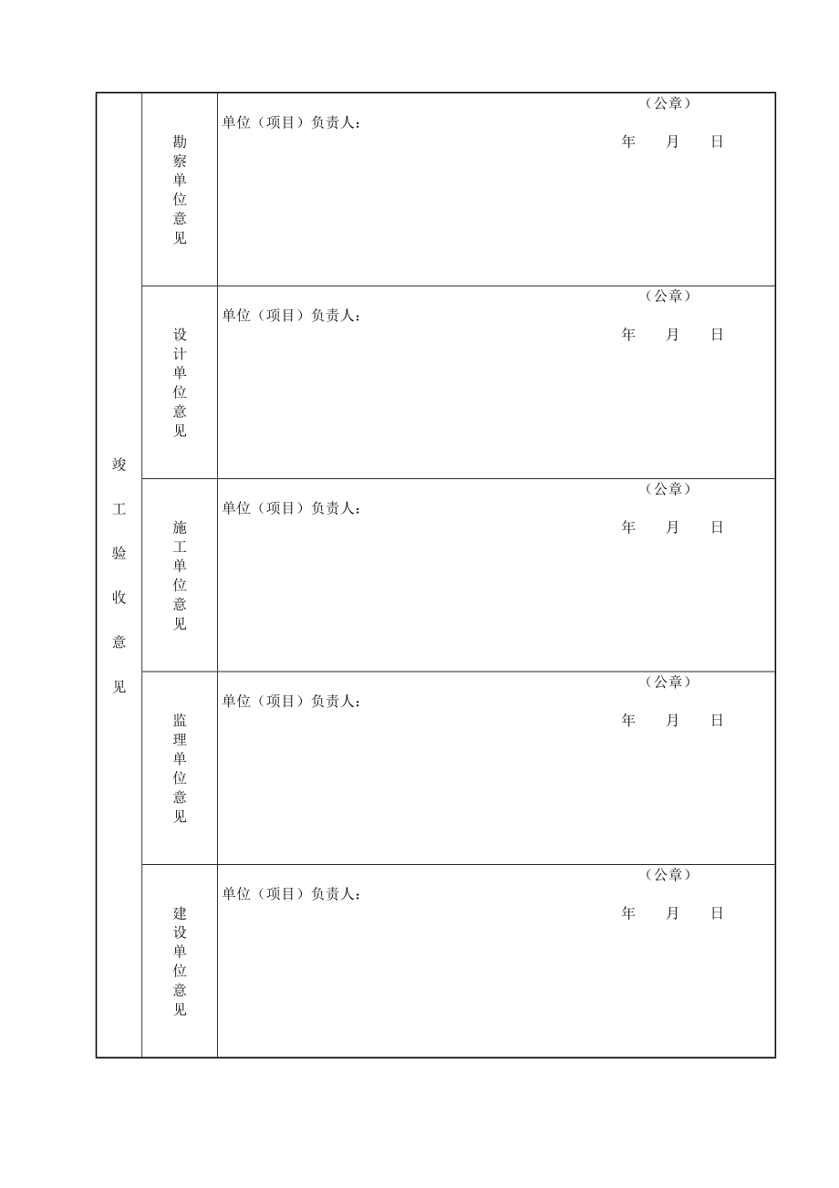 广东省统一用表《竣工验收备案表》填写范例.doc_第3页