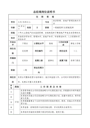 房地产公司所有岗位说明书.docx