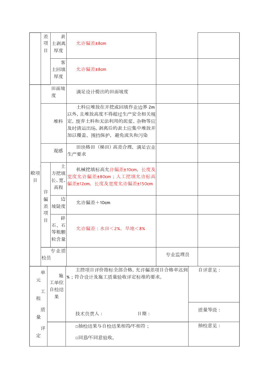 土方平整工程质量检验评定表.doc_第3页