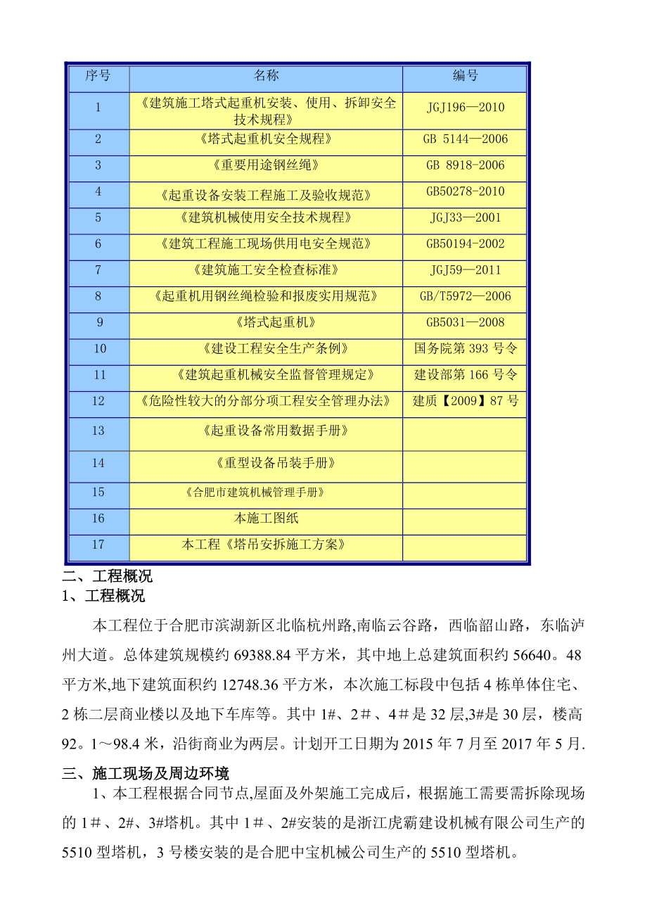 塔吊拆卸安全专项施工方案.doc_第2页