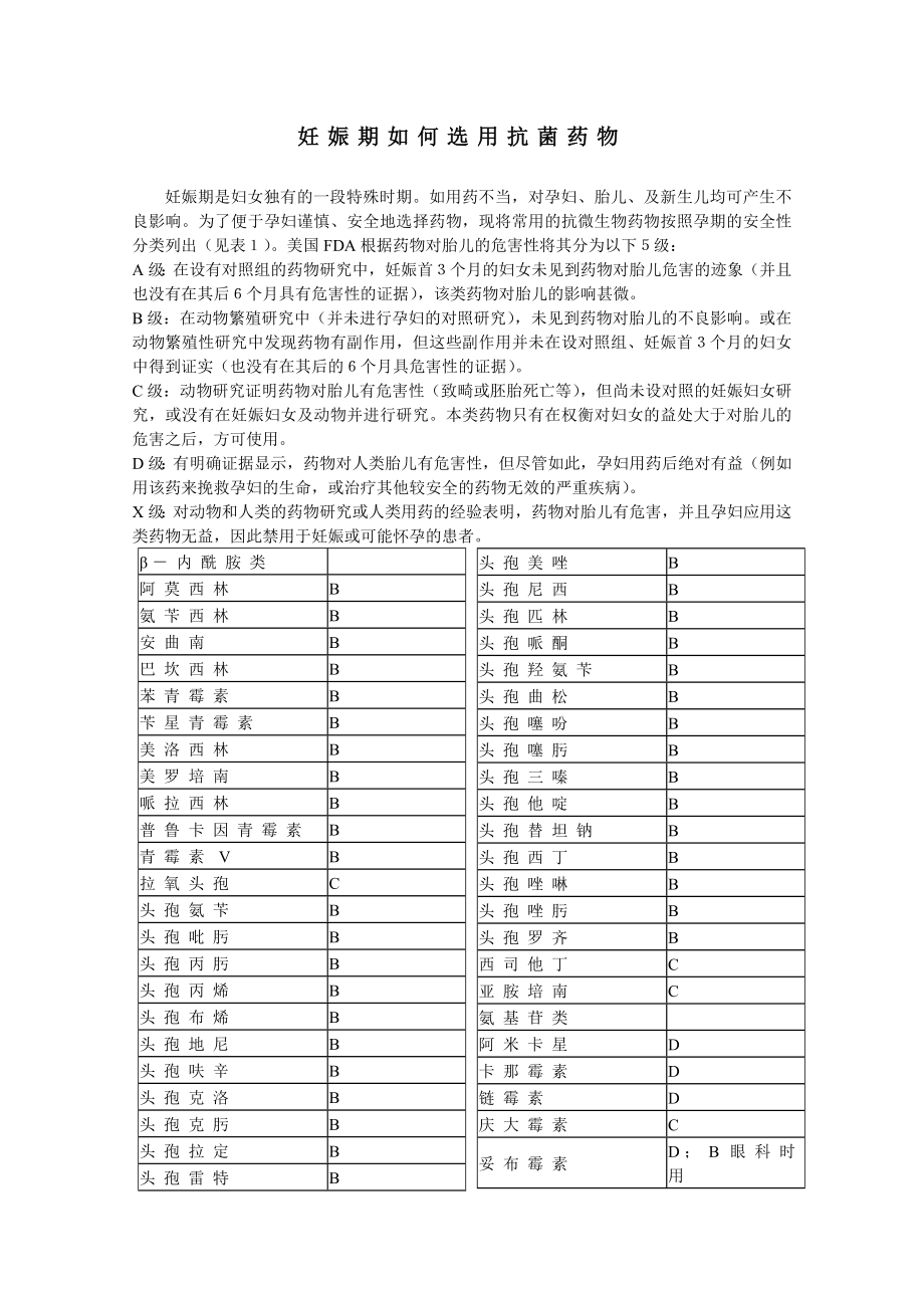 妊娠期如何选用抗菌药物汇总.doc_第1页