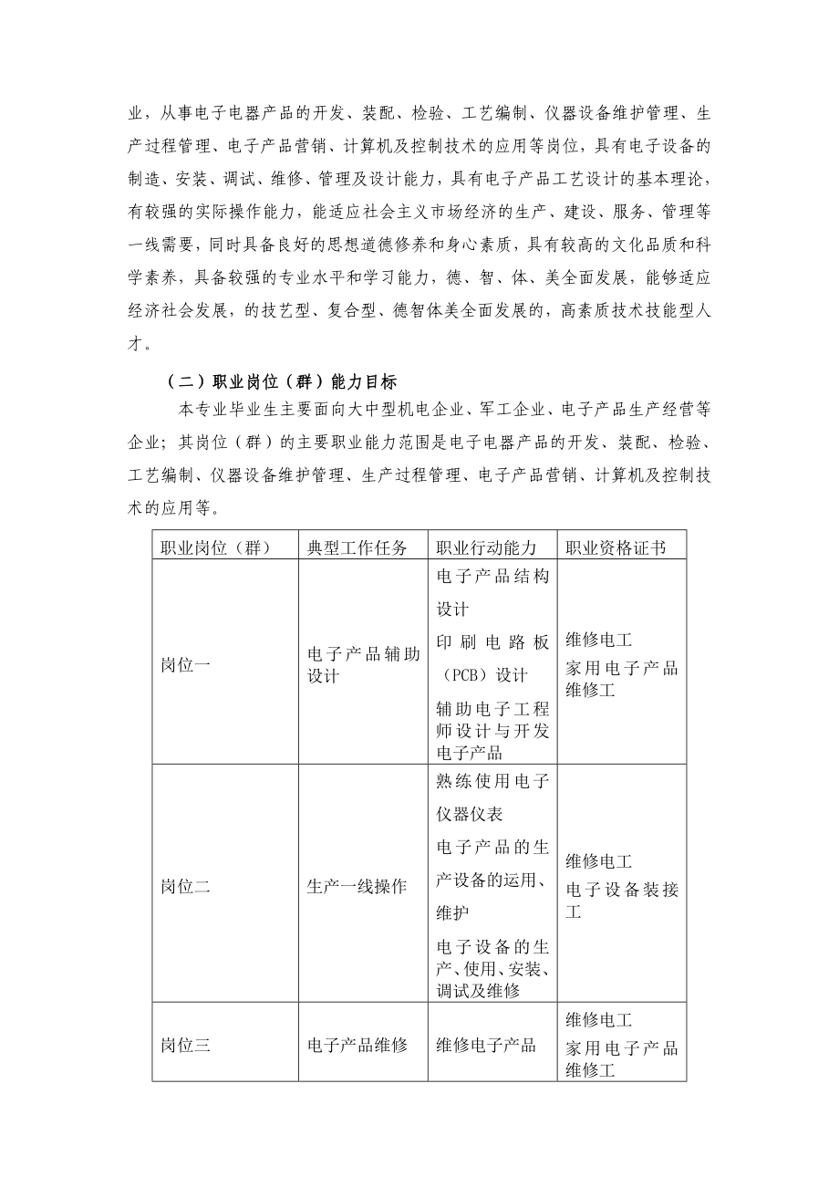 应用电子技术专业人才培养方案.doc_第2页