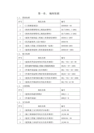 外墙保温及外墙涂料施工方案.doc