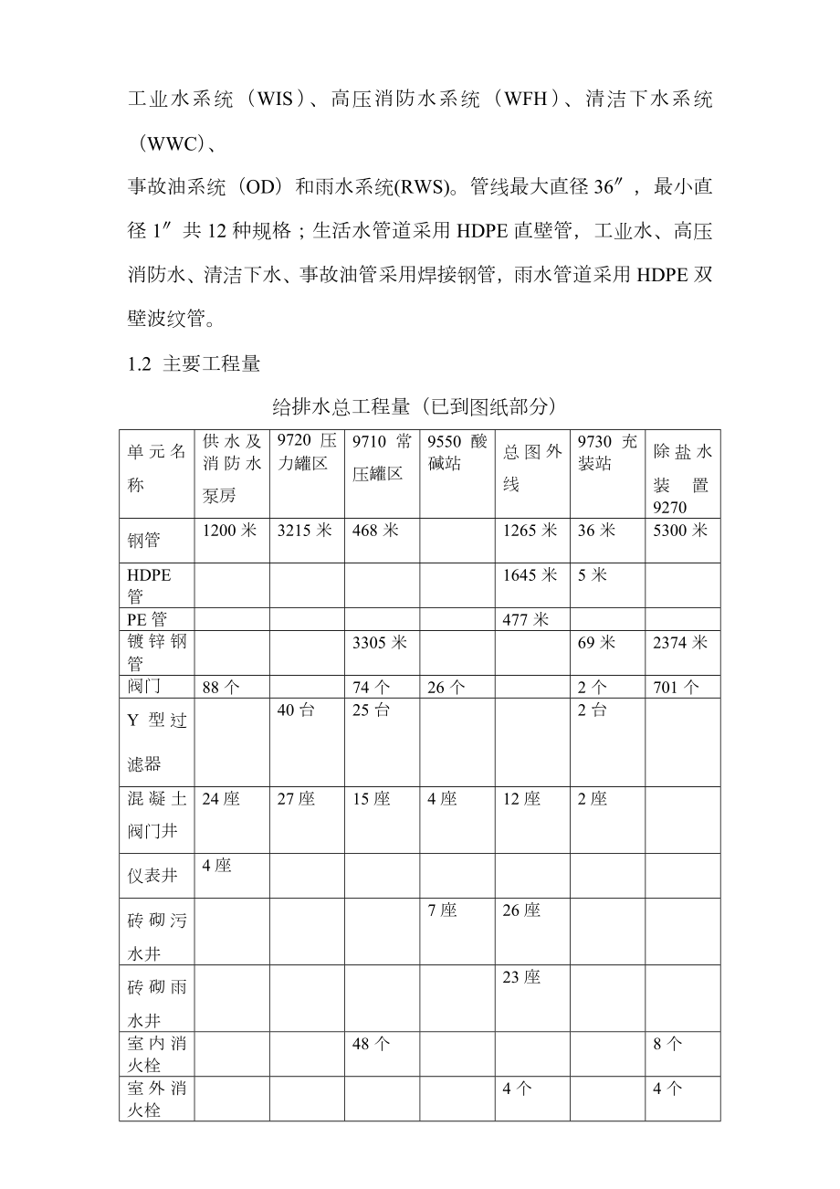 地下给排水监理实施细则.doc_第3页