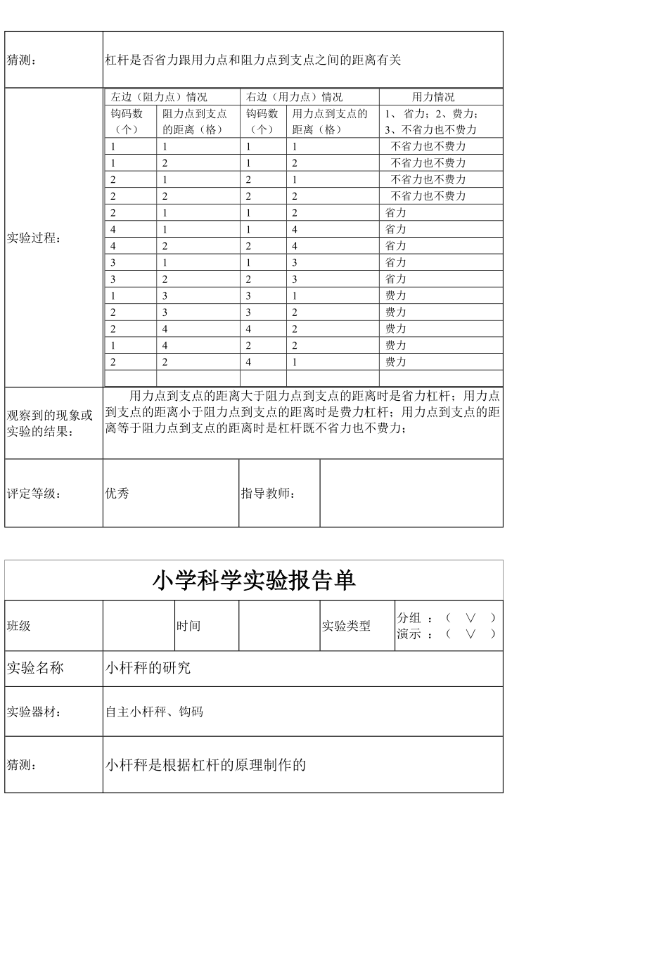 小学科学实验报告单.doc_第2页