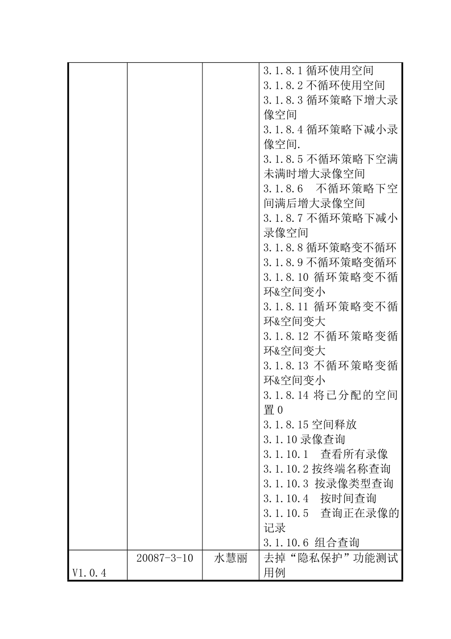 安防视频监控系统测试方案.doc_第3页