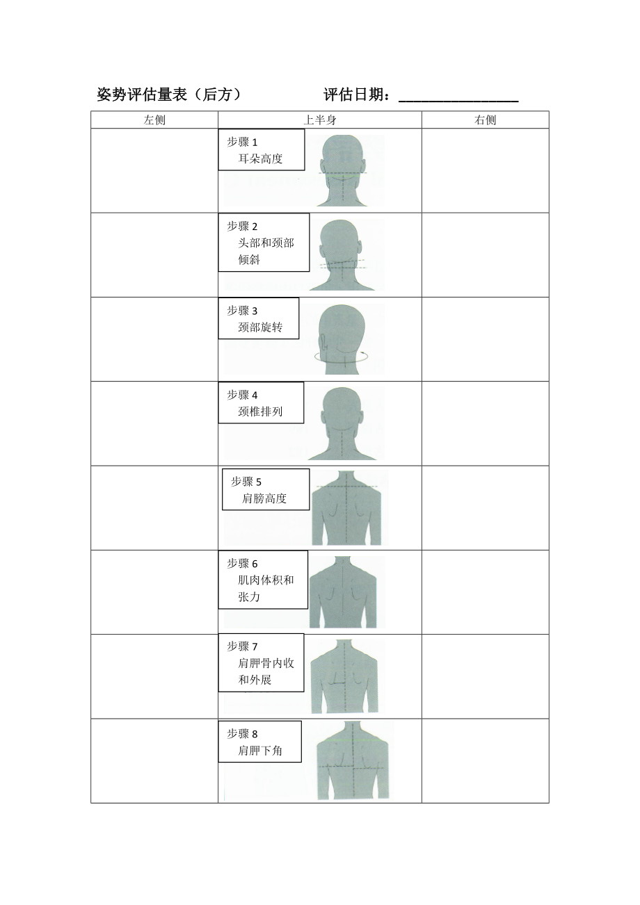 姿势评估量表.doc_第1页