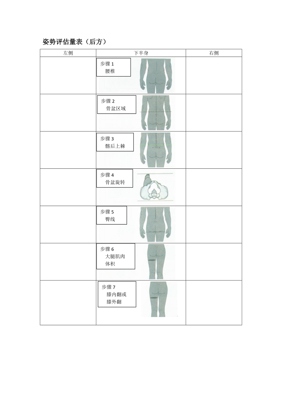 姿势评估量表.doc_第3页