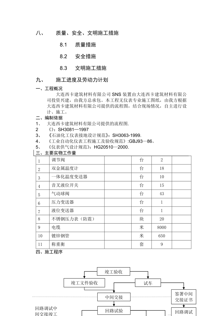 大连仪表施工方案.doc_第2页