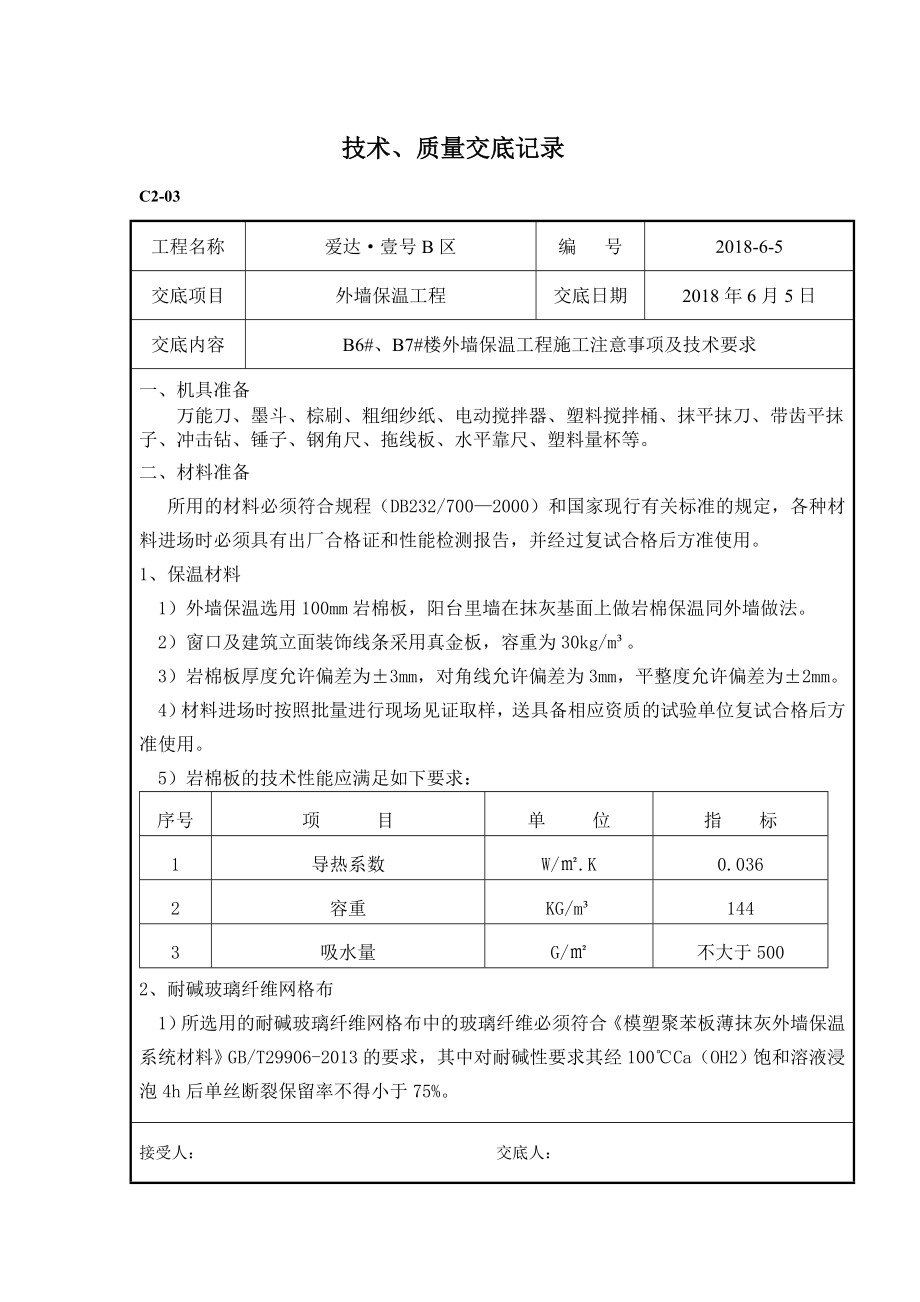 岩棉保温技术交底.doc_第1页