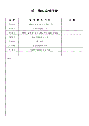 市政工程竣工资料目录剖析.doc