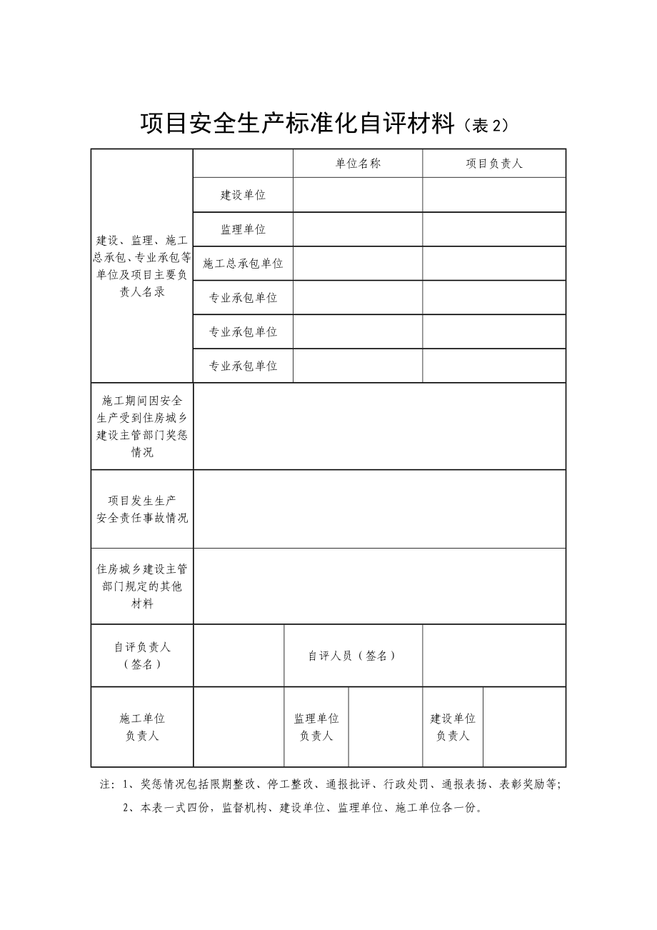 项目安全生产标准化自评材料（表1）.doc_第2页