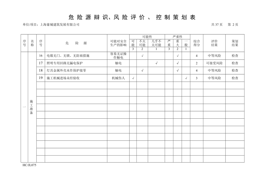 重要危险源因素辨识.doc_第2页