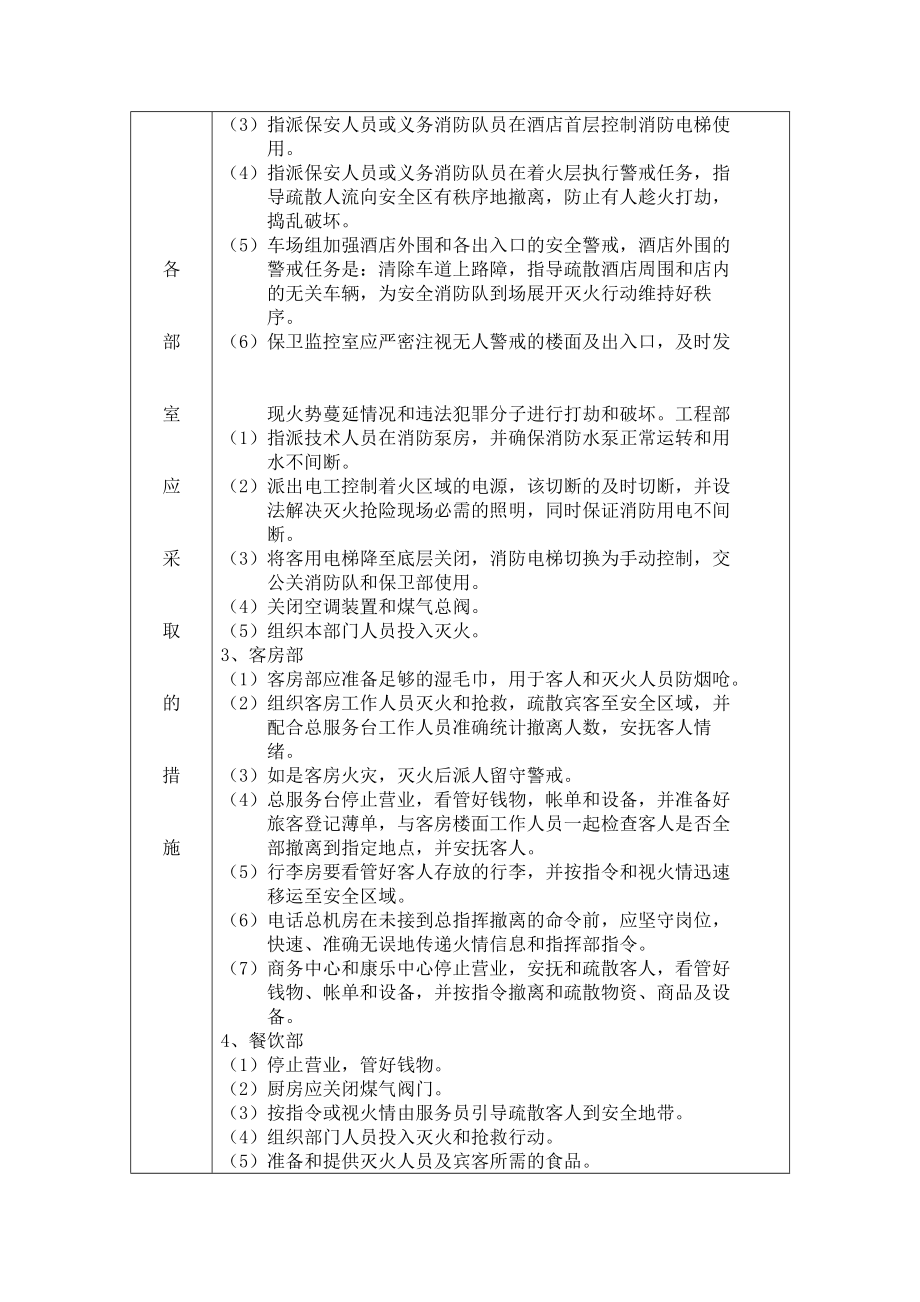 火灾应急预案(9).doc_第2页