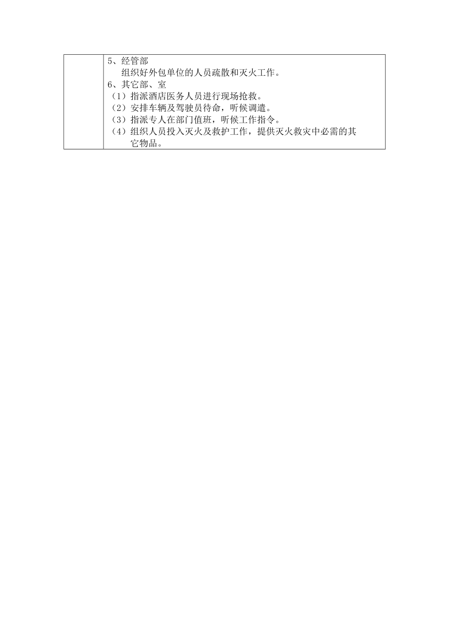 火灾应急预案(9).doc_第3页