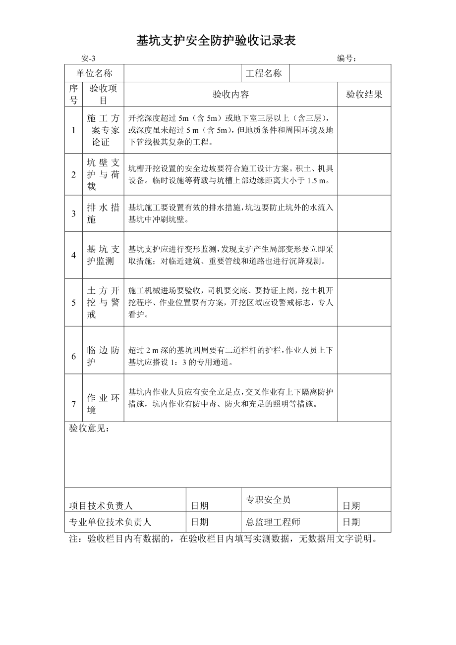 最新施工临时用电验收记录表.doc_第3页