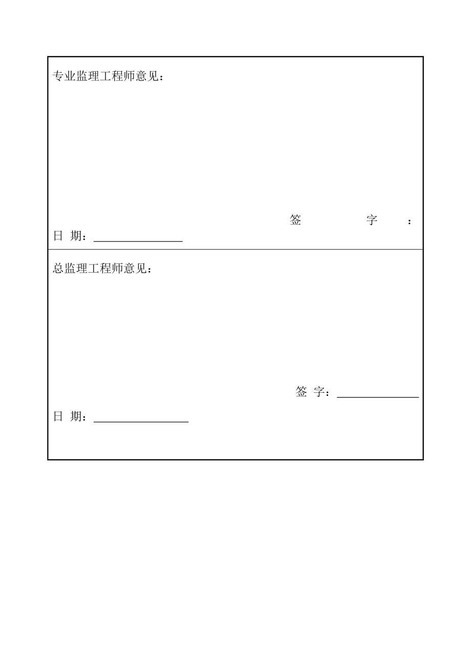 天府新区双流仁宝园区交通基础设施二期工程项目综保区段施工组织设计.doc_第3页