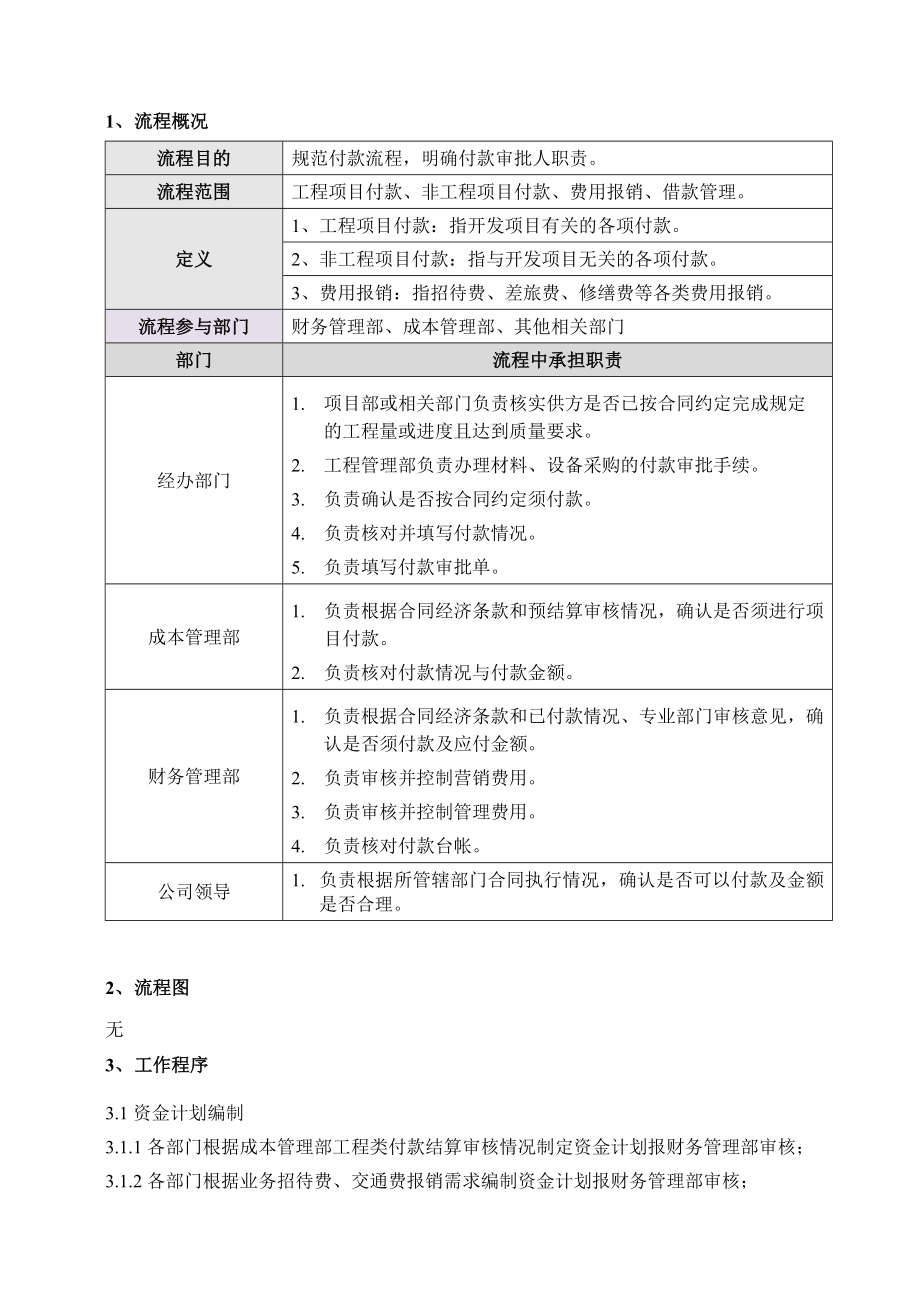 （房地产财务管理）付款管理流程.doc_第2页