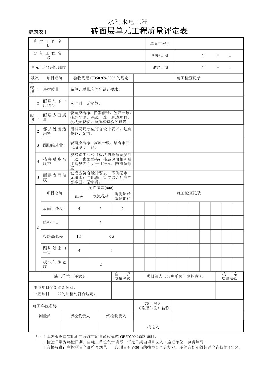 建筑装修工程质量评定表(完整版).doc_第2页