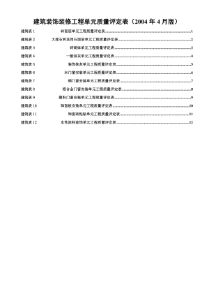 建筑装修工程质量评定表(完整版).doc