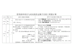 常用清单项目与对应组价定额子目的工程量计算.doc