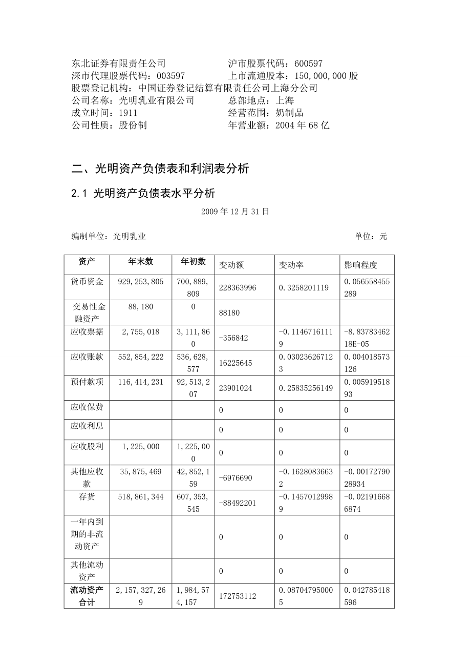 财务分析课程设计.doc_第2页