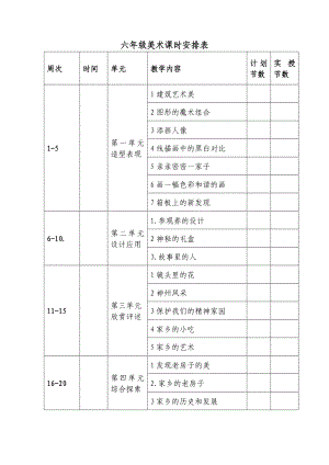 最新六年级上册美术教案全册(人民美术出版社)可编辑.doc