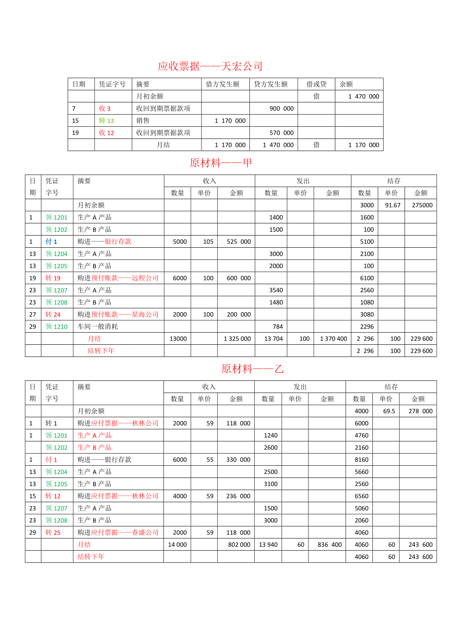 日记账及明细账登记.doc_第3页