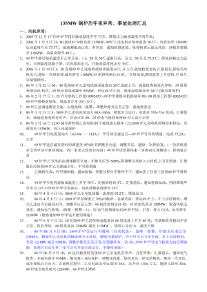 135MW锅炉异常、事故处理汇总.doc