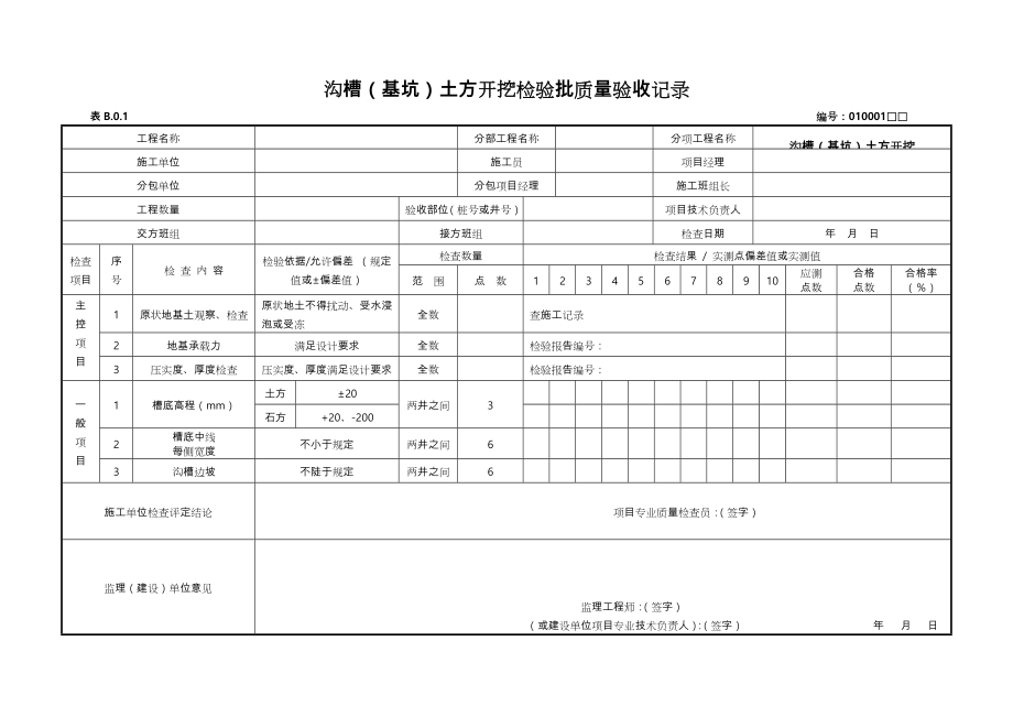 市政工程资料检验批新表格(资料必备).doc_第1页