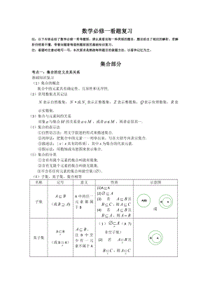 数学必修一全部知识点+经典题+解析.doc