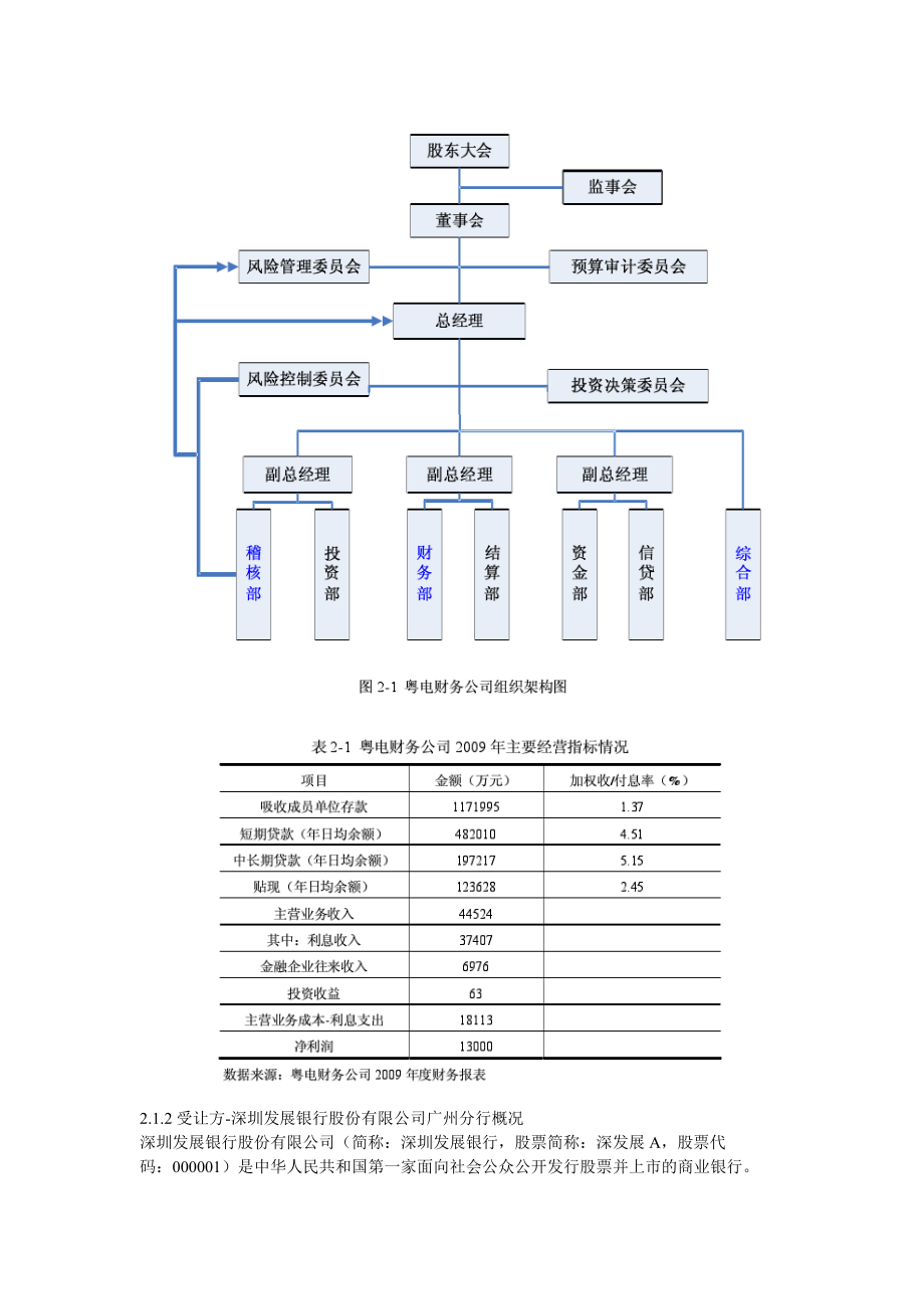 粤电财务公司信贷资产转让业务案例.doc_第2页