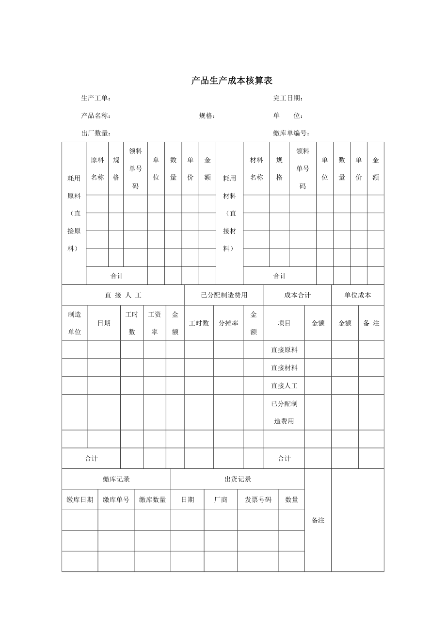 产品生产成本核算表.doc_第1页