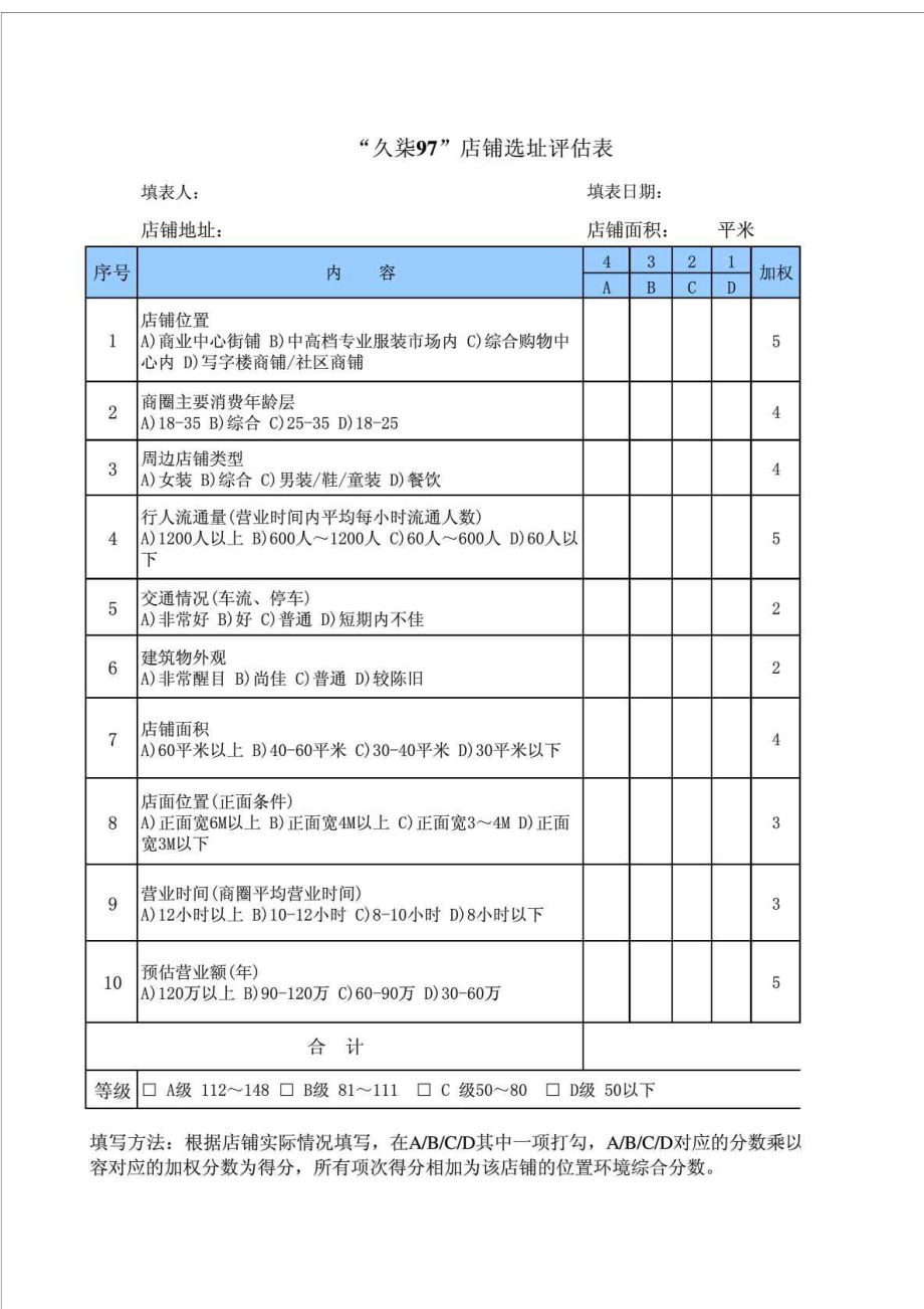 店铺选址评估表.doc_第1页