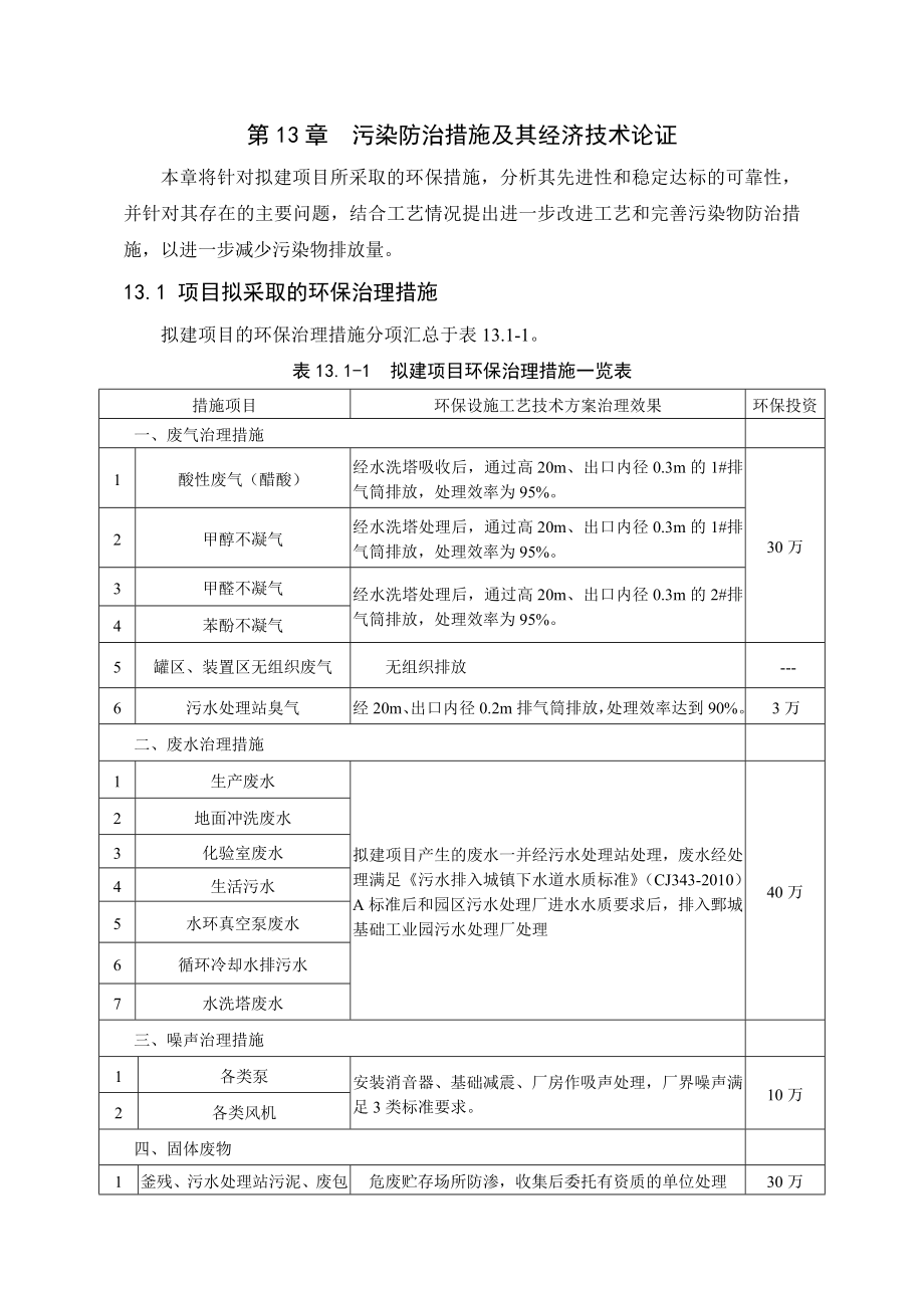 环境影响评价报告公示：氯苯基,二苯基咪唑铸造涂料酚醛树脂己二酸二甲酯环保措施论环评报告.doc_第1页