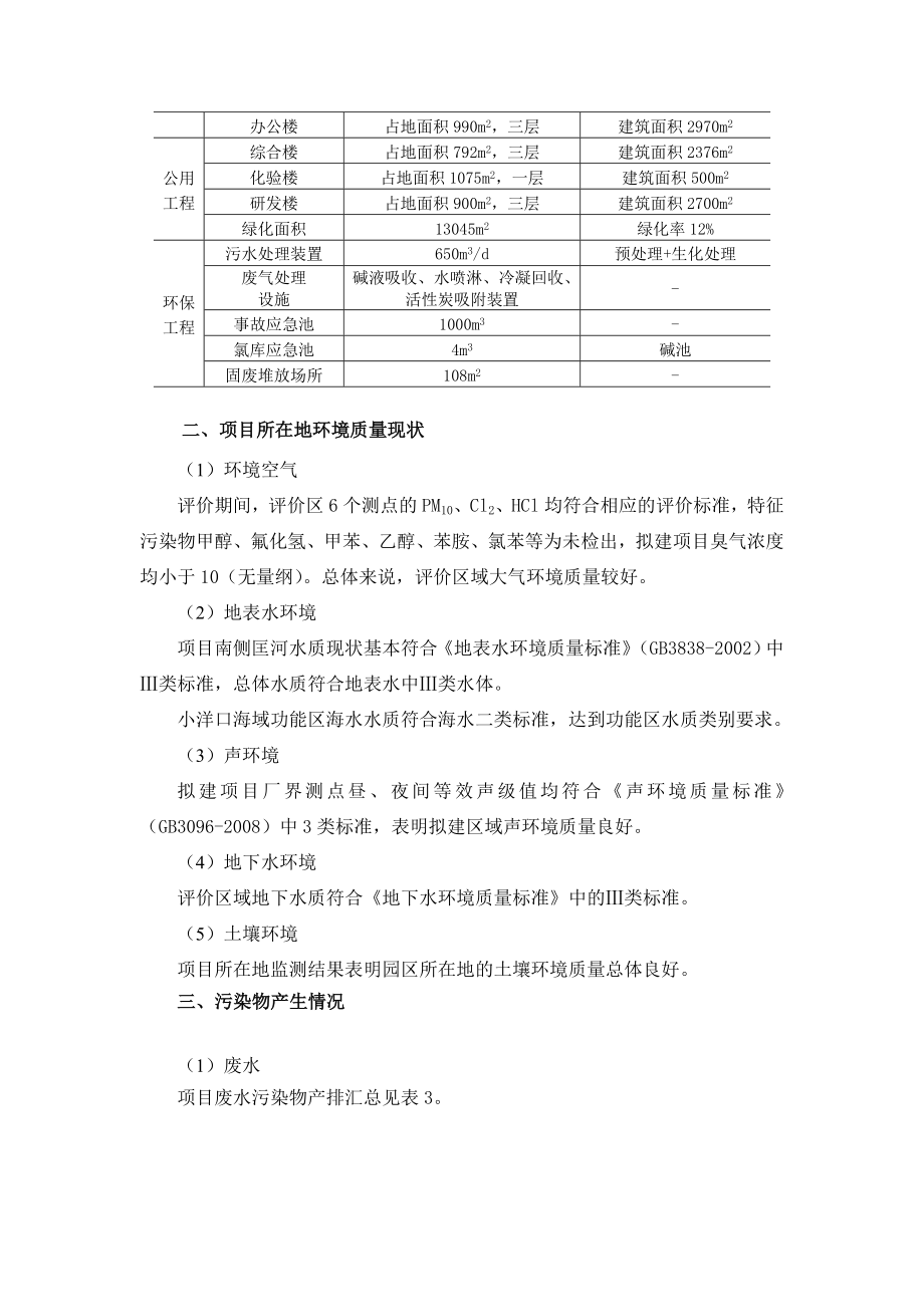 南通市东昌化工有限公司30000ta对（邻）氯甲苯、3000ta甘氨酸乙酯盐酸盐等项目环境影响评价.doc_第3页