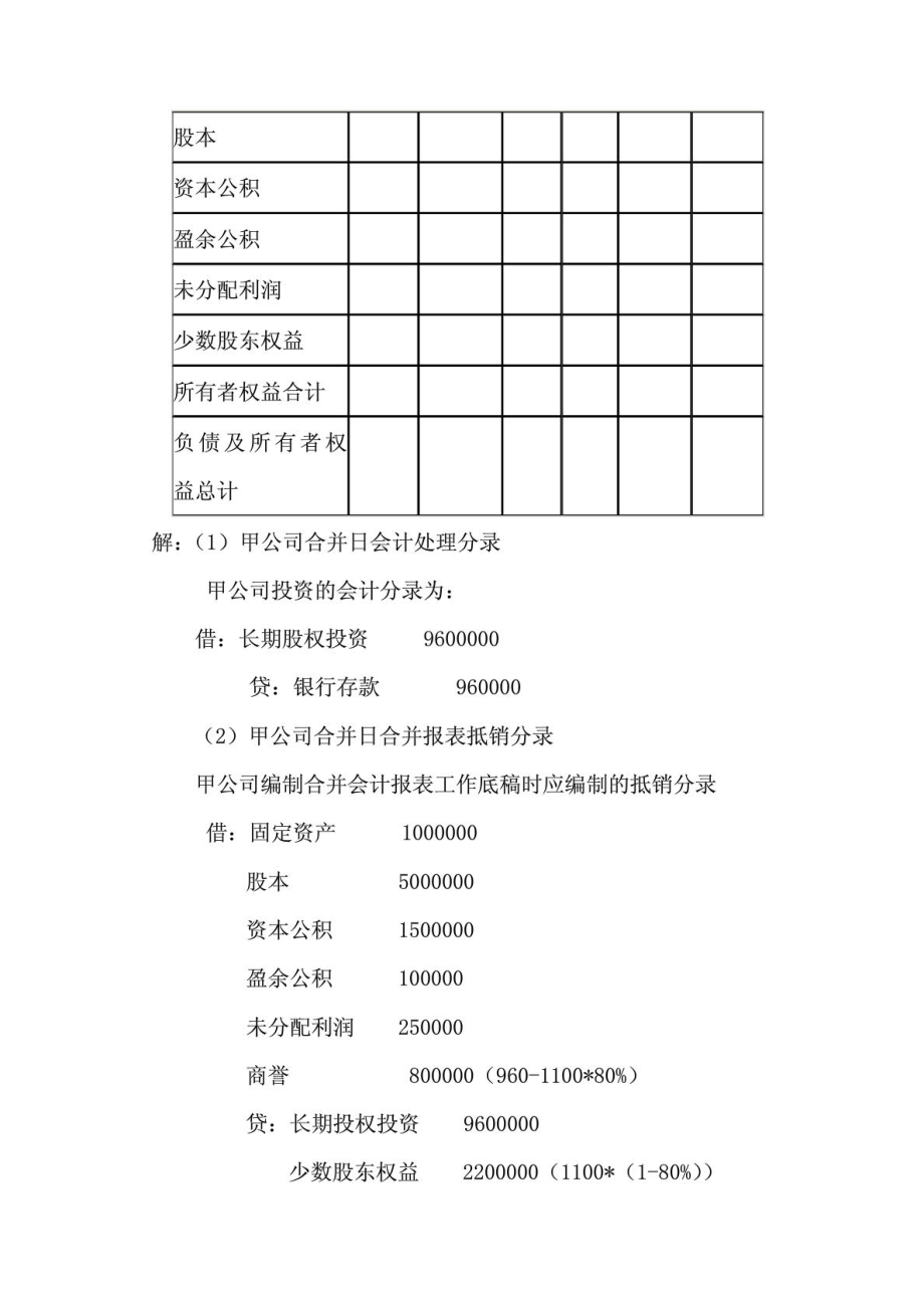 中央电大《高级财务会计01任务》.doc_第3页