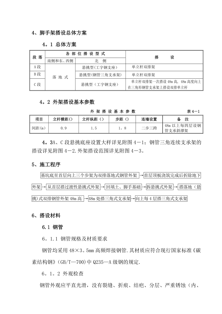 地上外架施工方案.doc_第2页