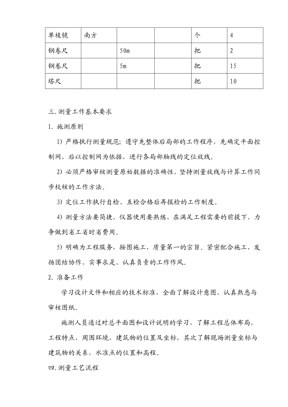 市政道路项目施工测量方案.doc_第3页