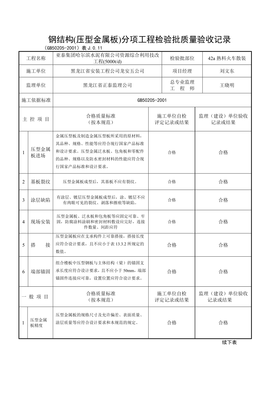 彩钢瓦检验批.doc_第1页