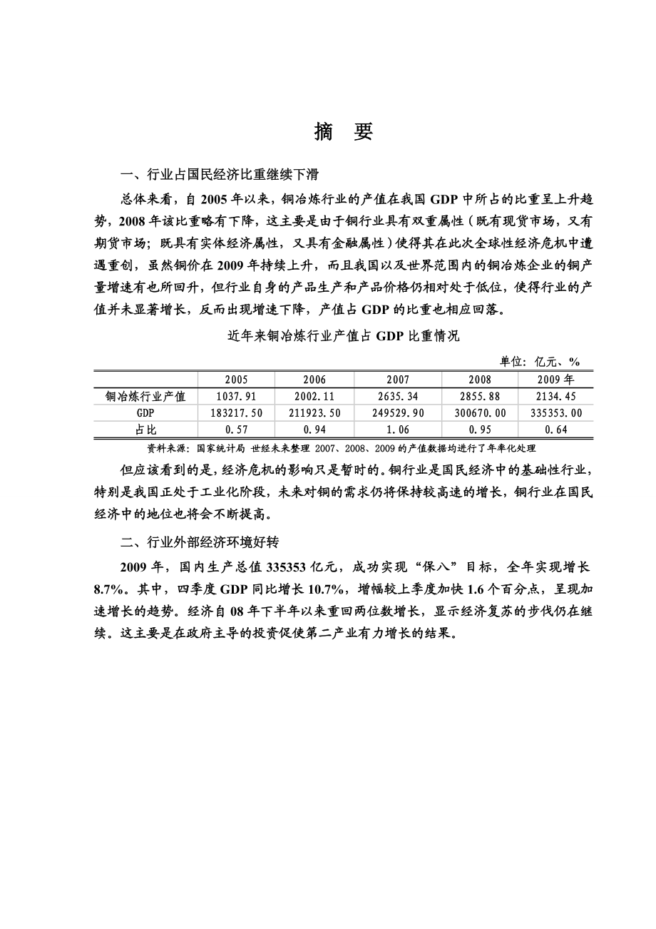 铜冶炼及压延加工行业投资风险预测研究报告.doc_第1页