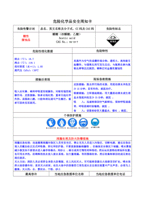 乙酸(冰醋酸)安全周知卡危化品.doc