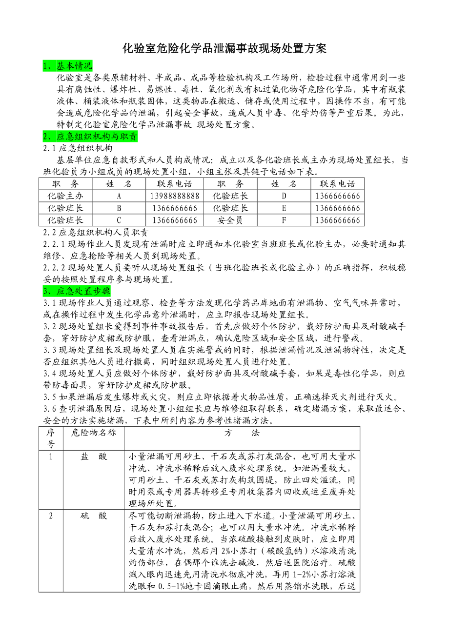 化验室危险化学品泄漏事故现场处置方案.doc_第1页