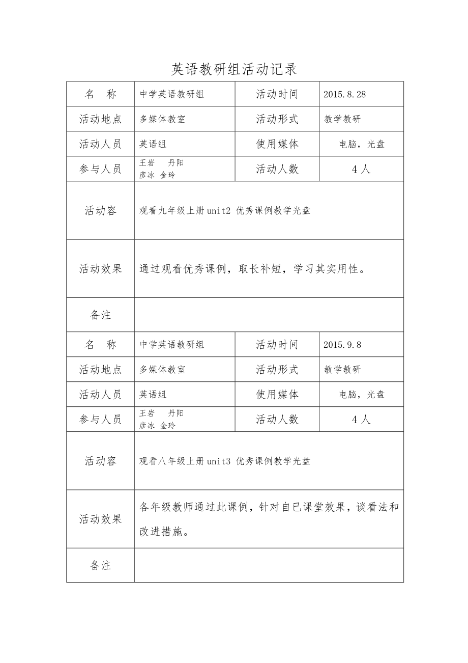 初中英语教研活动记录表.doc_第1页